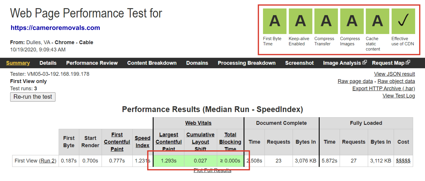 Came-RO Audit - WPT after