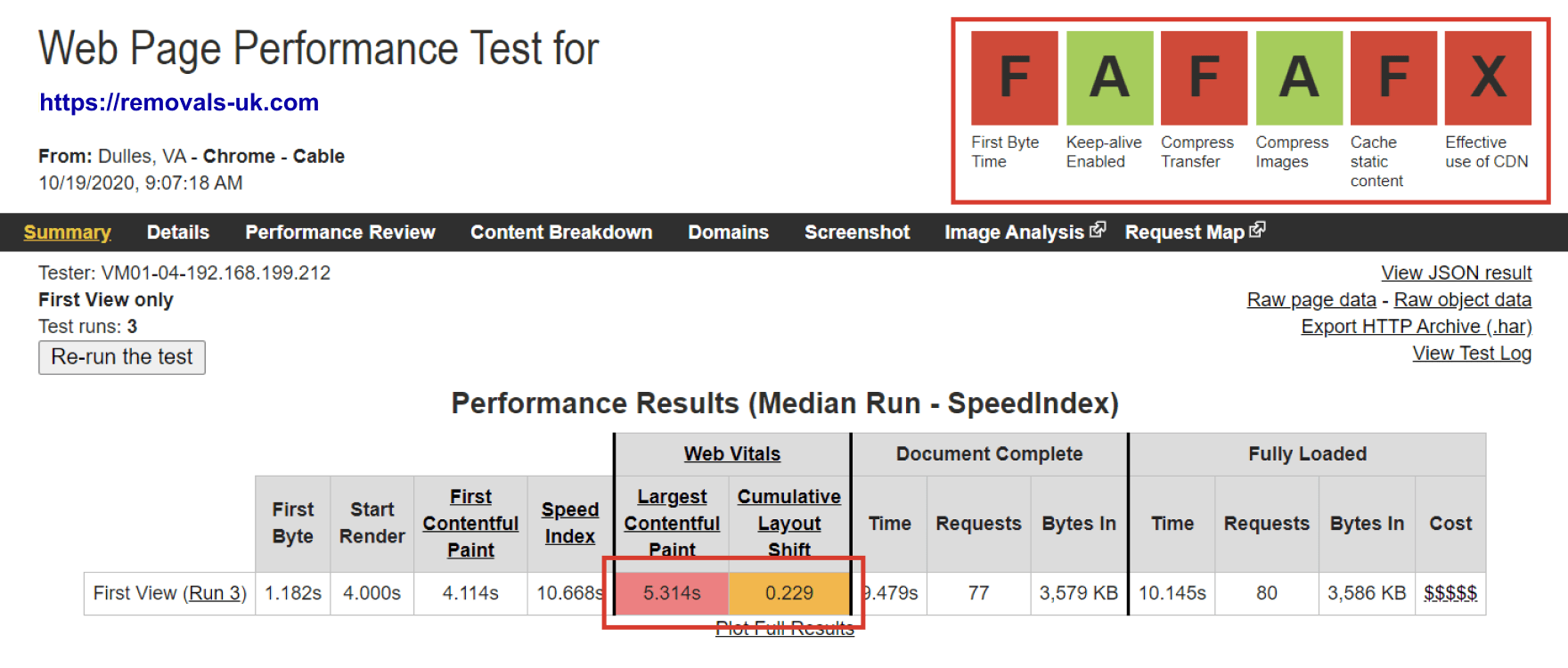 Came-RO Audit - WPT before