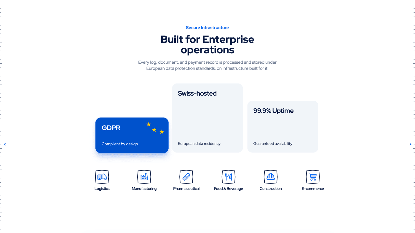 Pallet Radar - Branding Website Enterprise