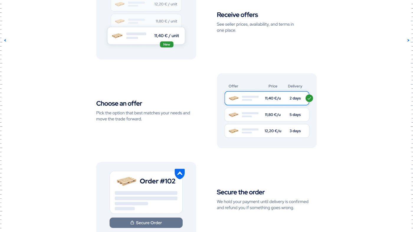 Pallet Radar - Branding Website Features